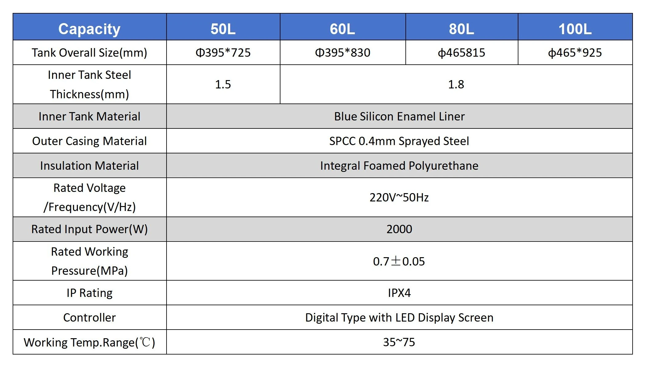 Specification.webp Specification.webp