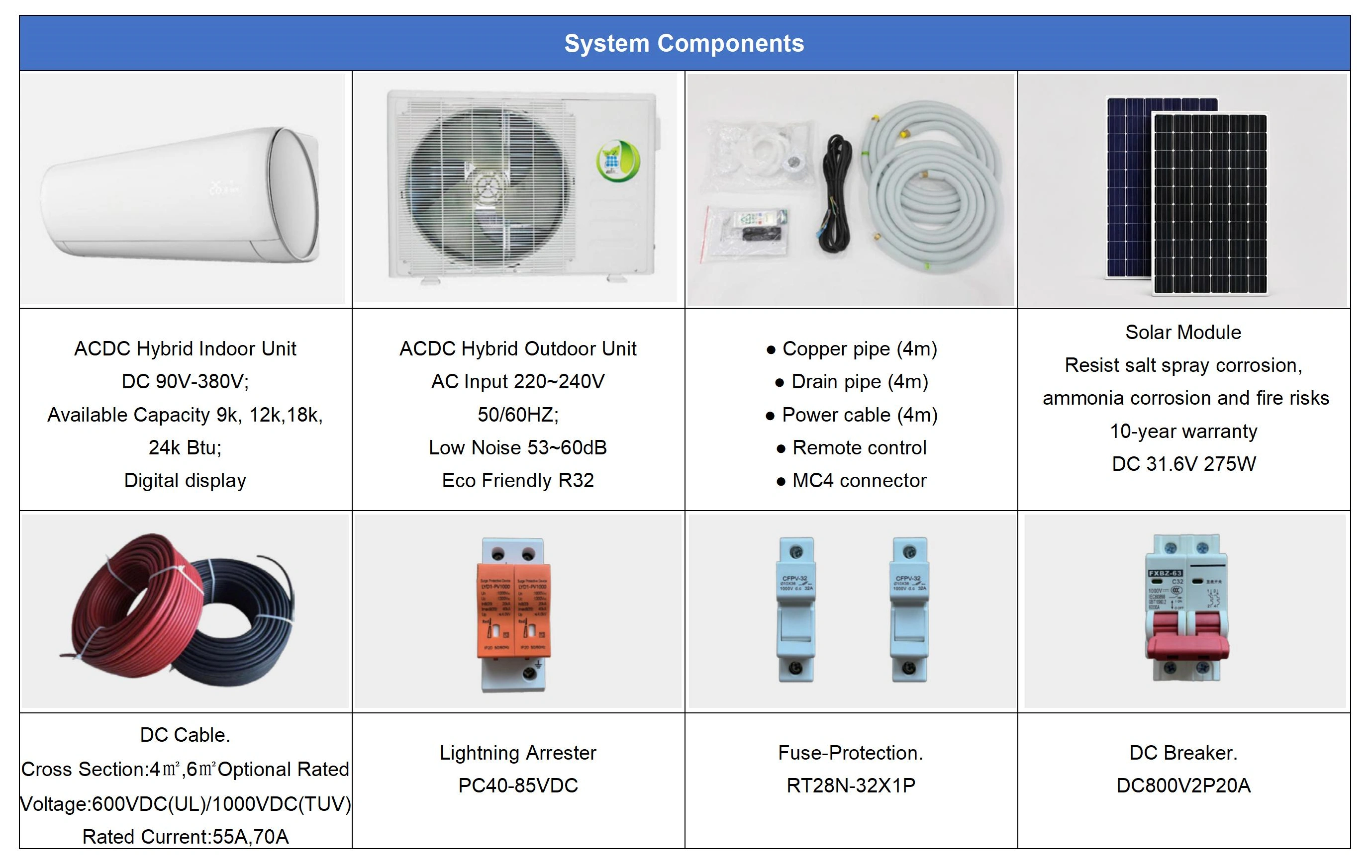 System Components.webp System Components.webp