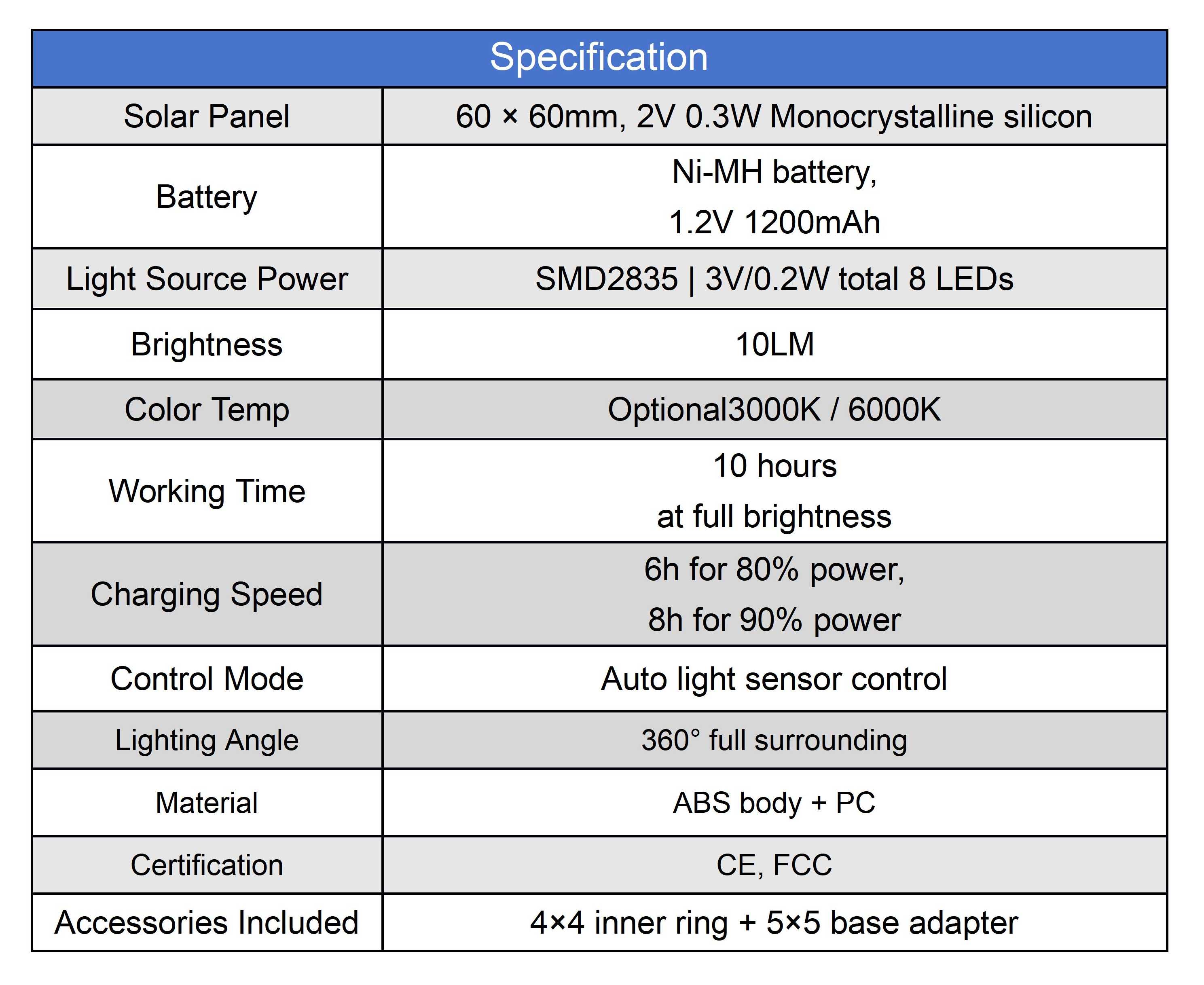 specification 3.jpg specification 3.jpg