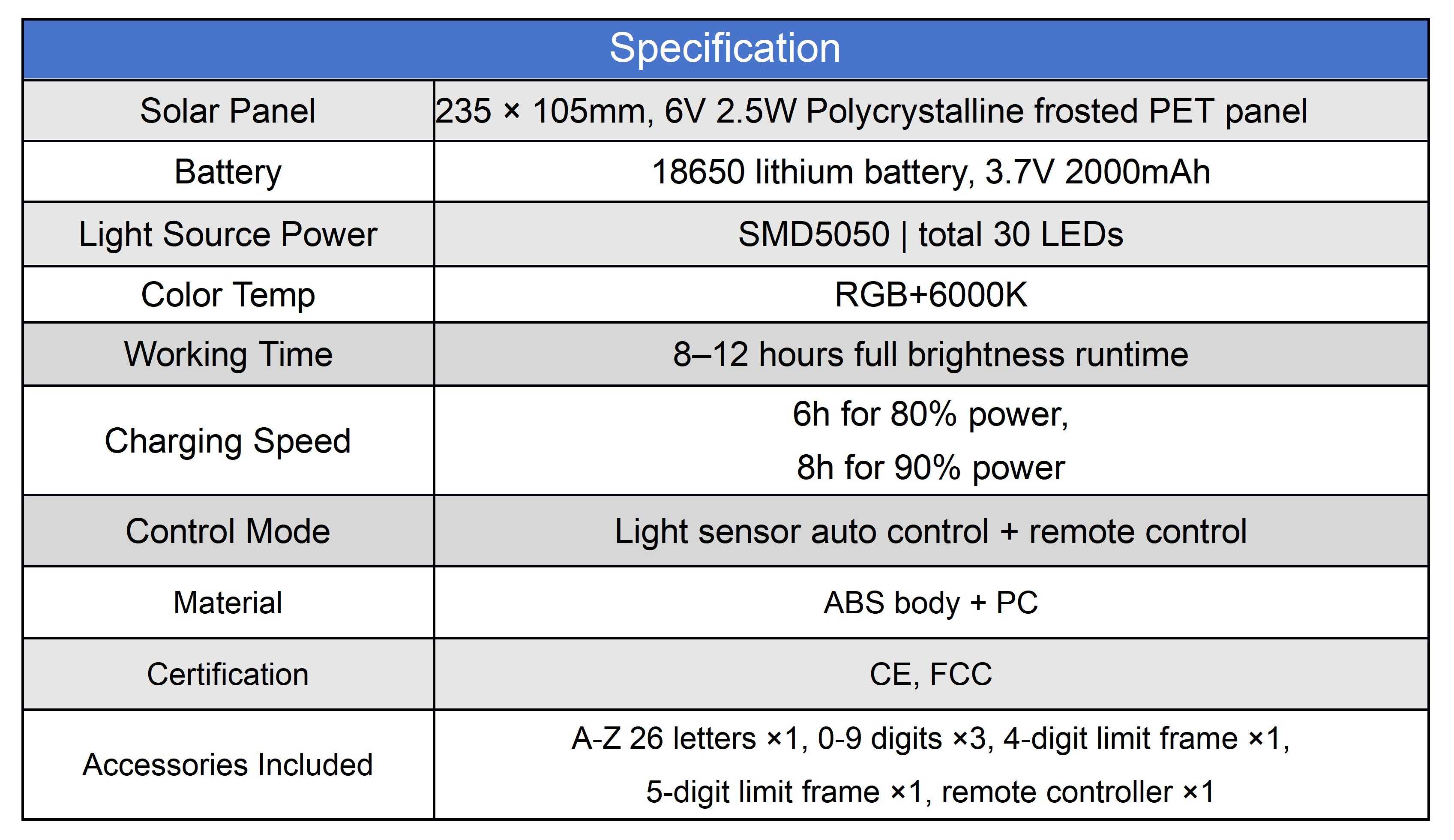 specification 4.jpg specification 4.jpg