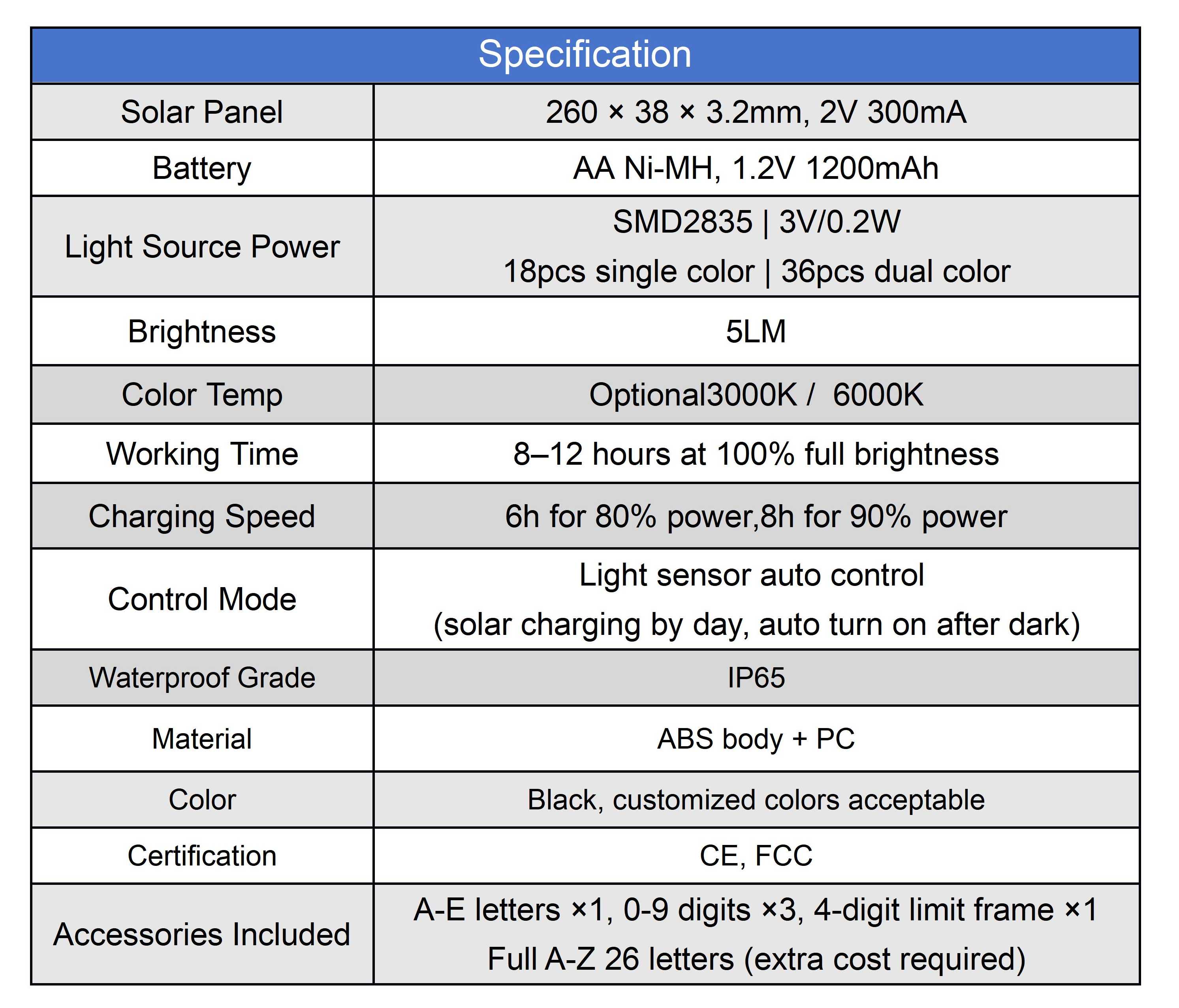 specification 1.jpg specification 1.jpg