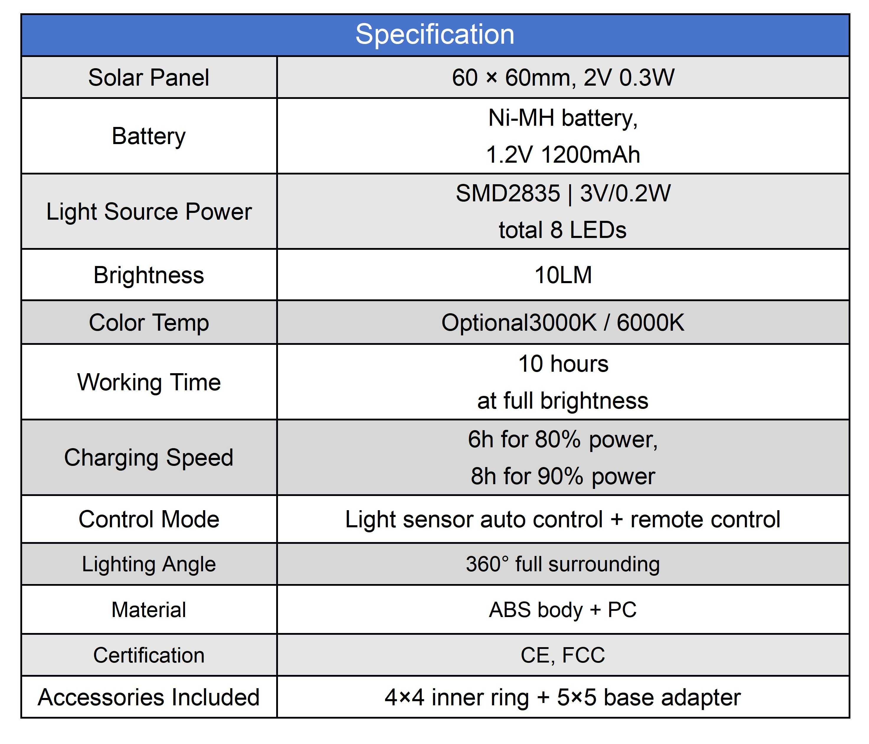 specification 2.jpg