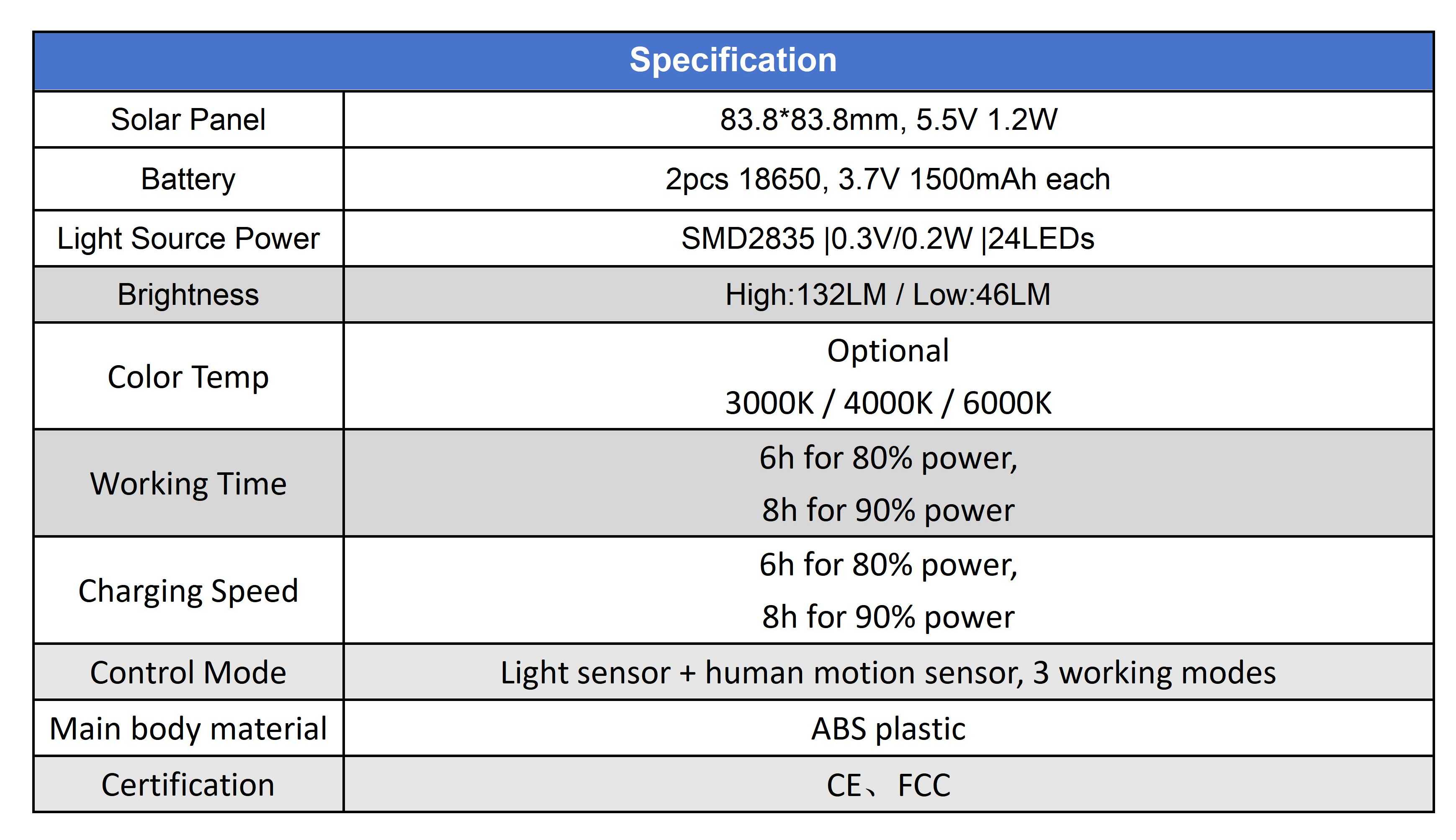 specification.jpg specification.jpg