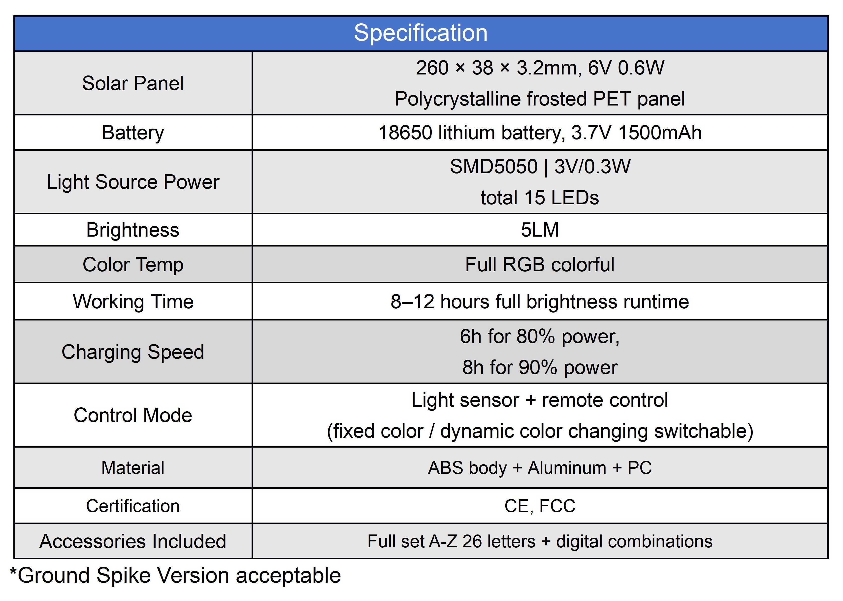 specification 3.jpg specification 3.jpg