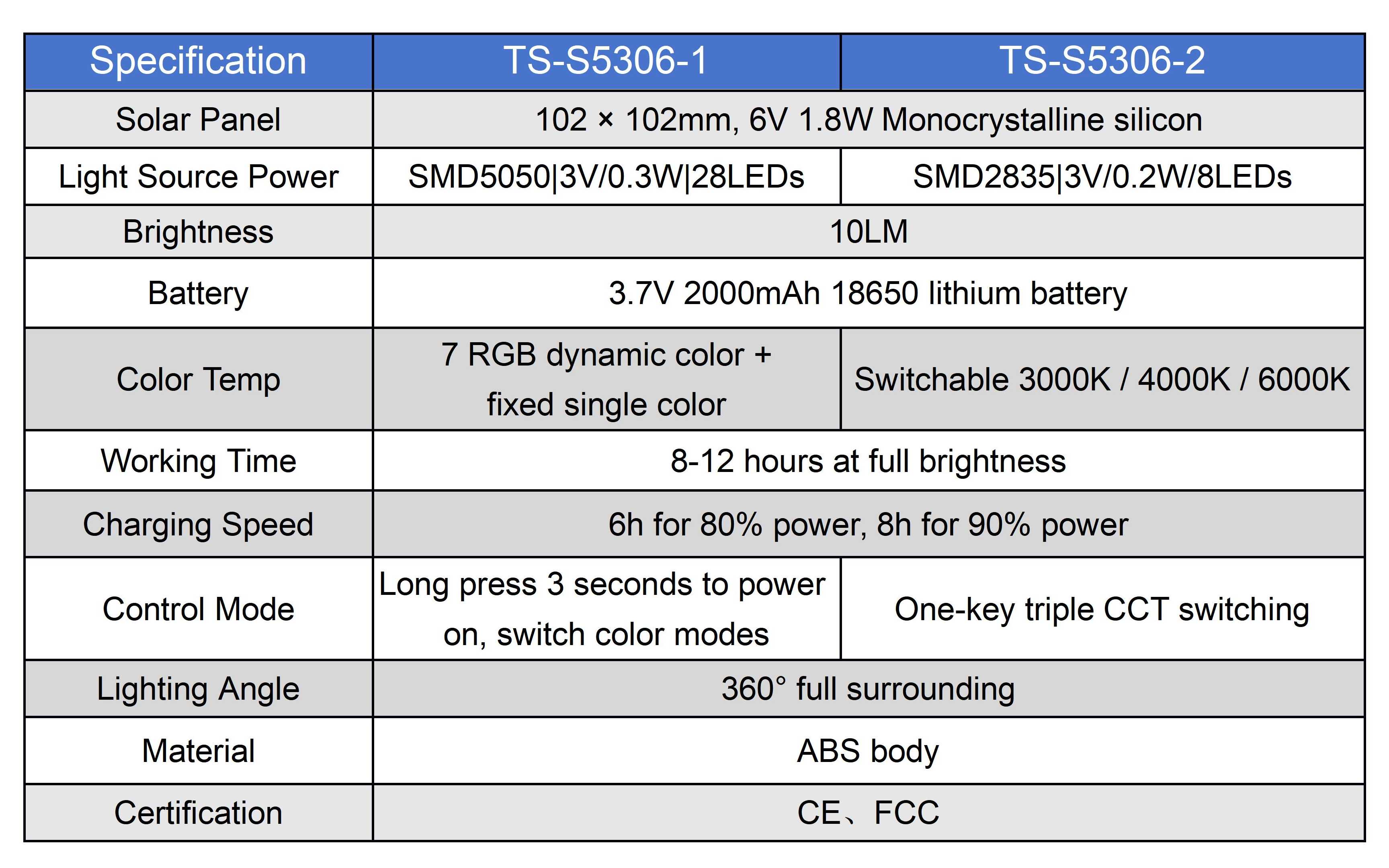 specification 1.jpg