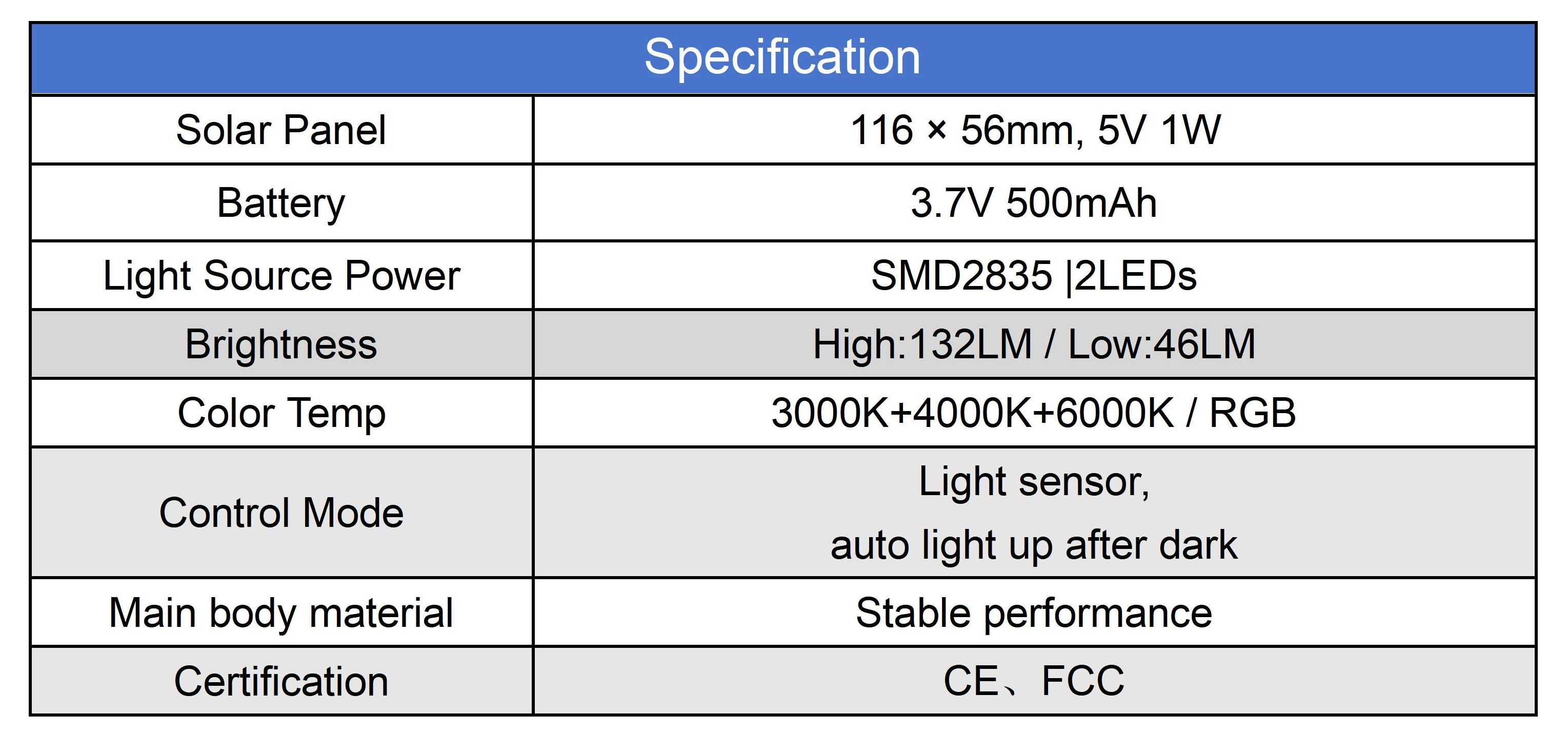 Solar fence Light4.jpg