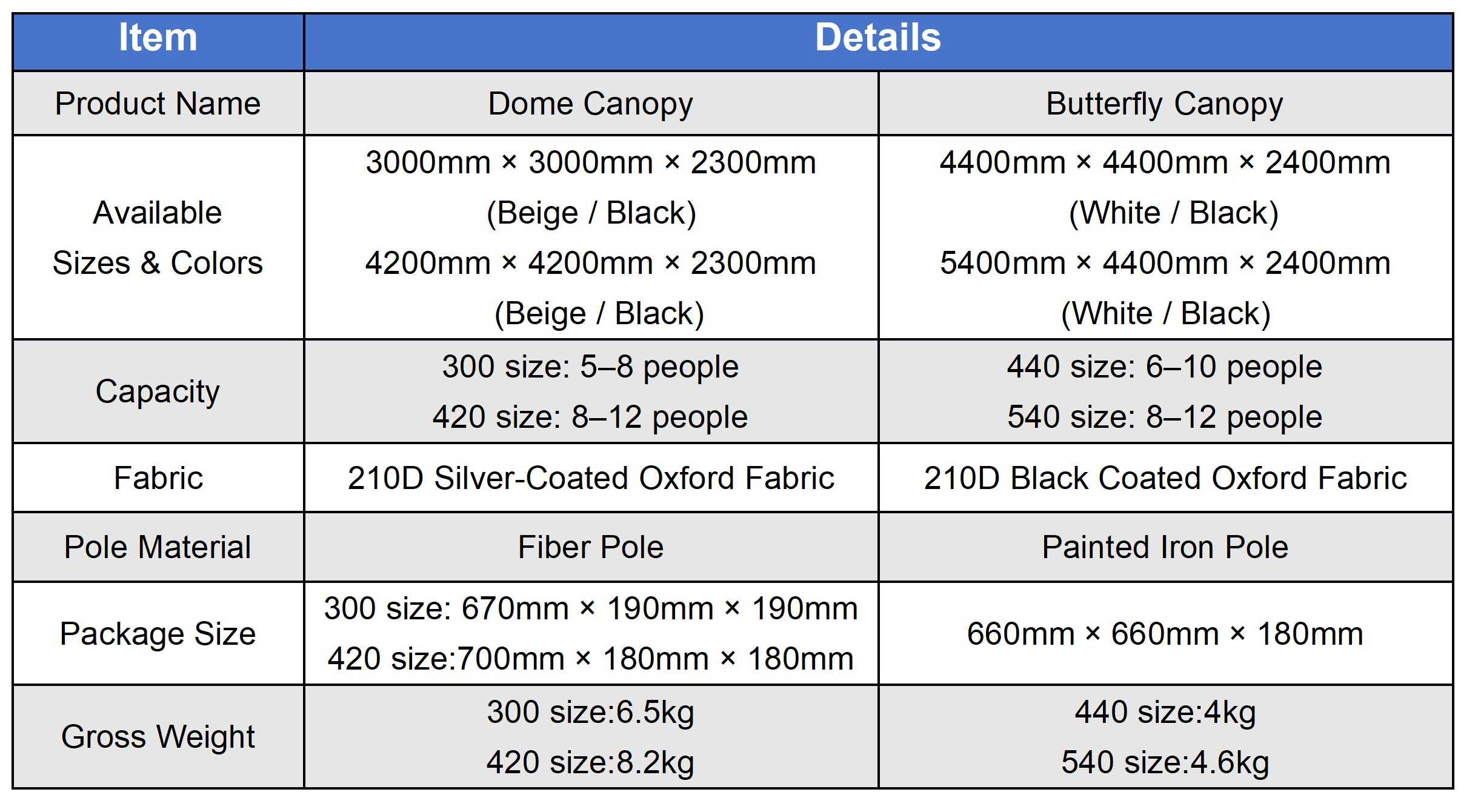 Specification.jpg Specification.jpg