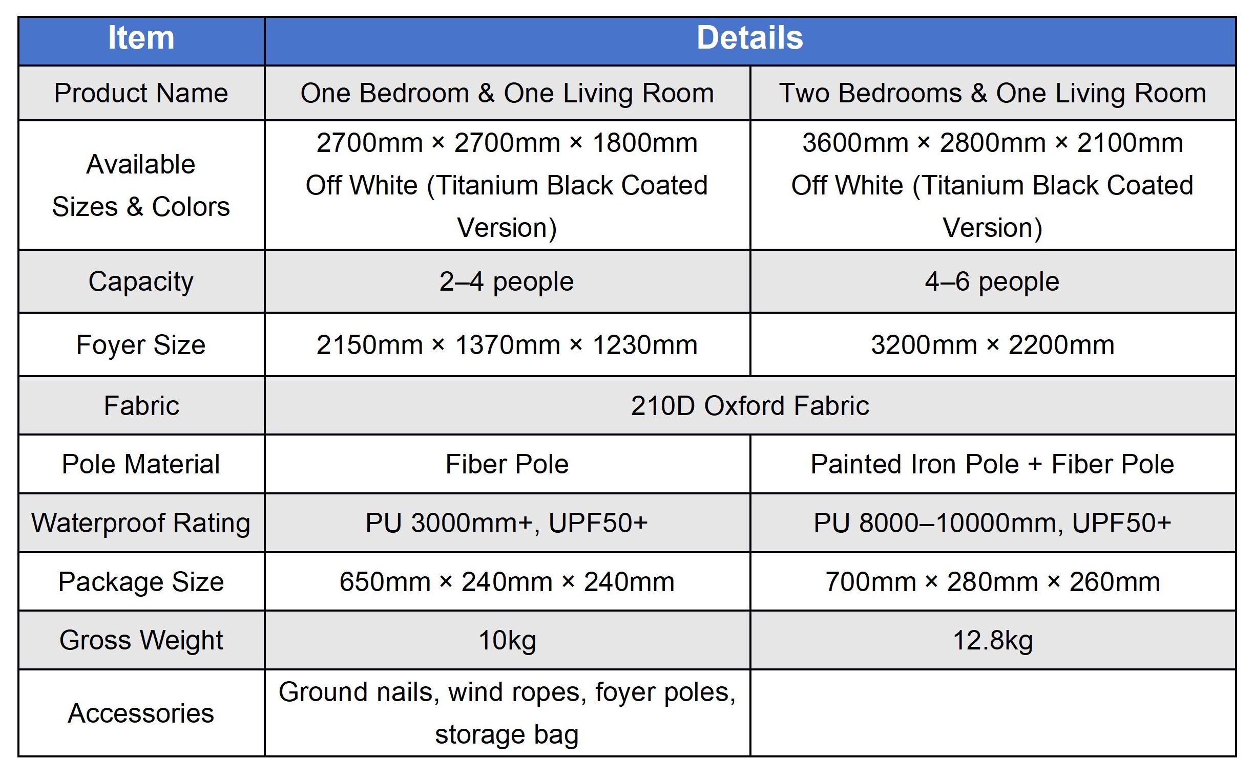 Specification.jpg Specification.jpg